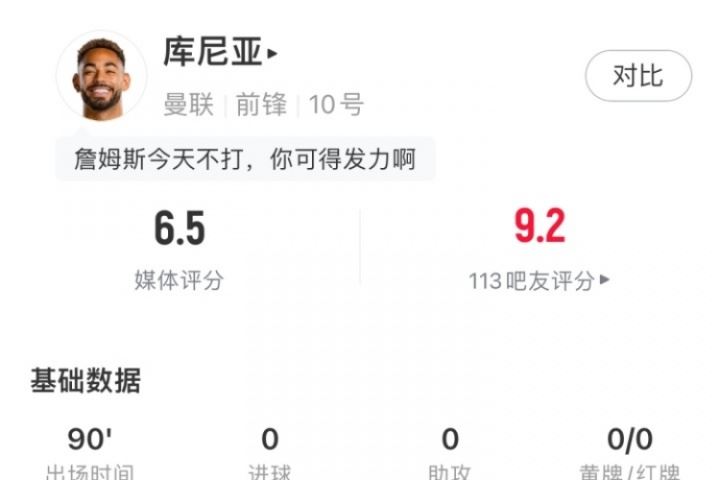 库尼亚首秀数据：仅踢上半场，传球成功率91.7%，9次对抗4次成功