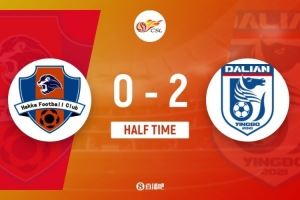 半场-梅州客家暂0-2大连英博 杨铭锐、毕津浩破门 约契奇失良机图片